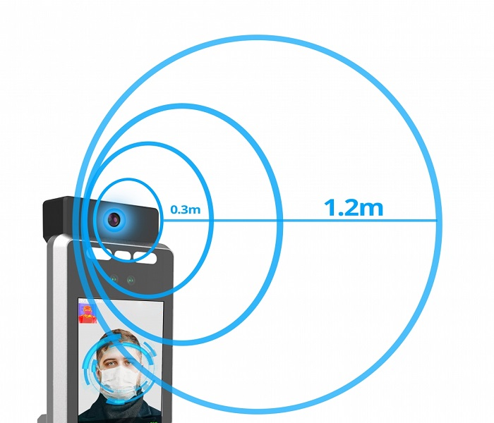 body temperature kiosk for covid19 distance