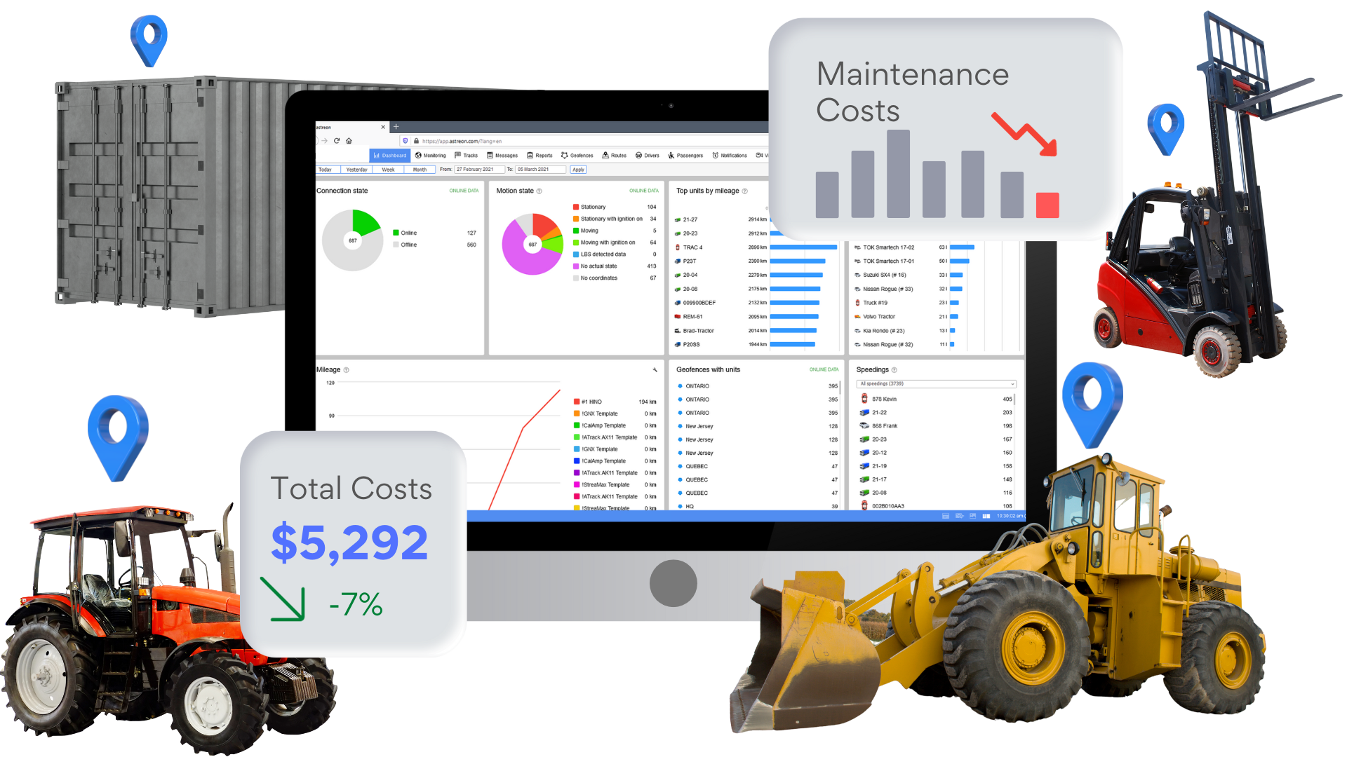 asset tracking